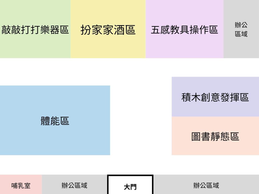 斗六親子館室內平面圖