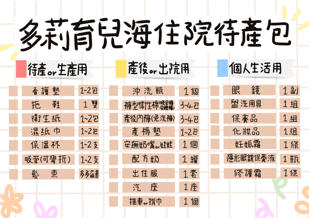 住院待產包清單