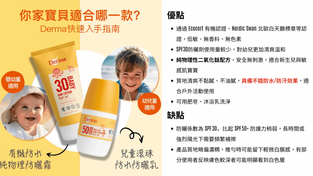 兒童防曬推薦